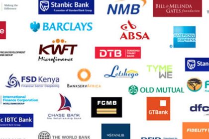 Swift Codes of All Banks in South Africa Swift Codes of All Banks in South Africa