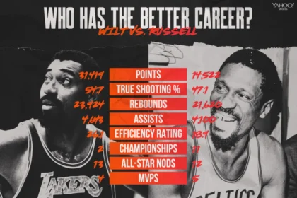 Whose NBA career is better? Wilt Chamberlain vs. Bill Russell IMG 4327